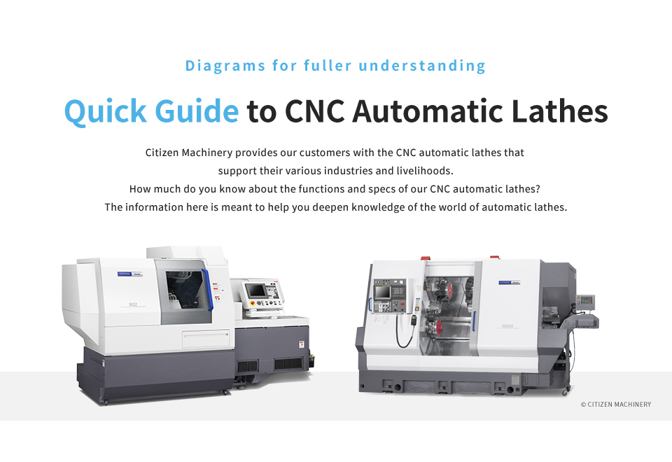 Diagrams for fuller understanding Quick Guide to CNC Automatic Lathes