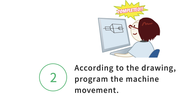 According to the drawing, program the machine movement.