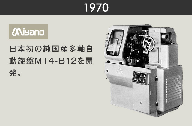 1970　日本初の純国産多軸自動旋盤MT4-B12を開発。