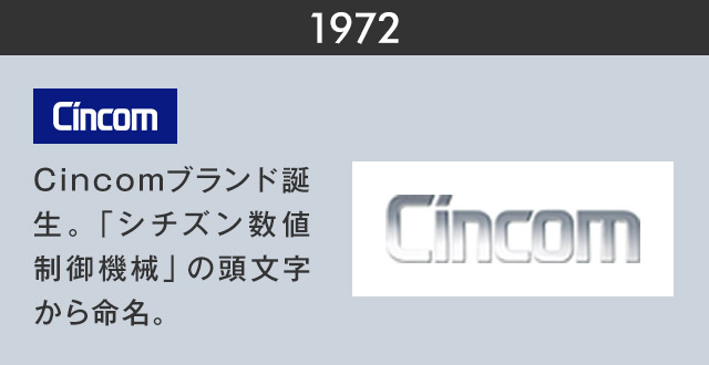 1971　Cincomブランド誕生。「シチズン数値制御機械」の頭文字から命名。