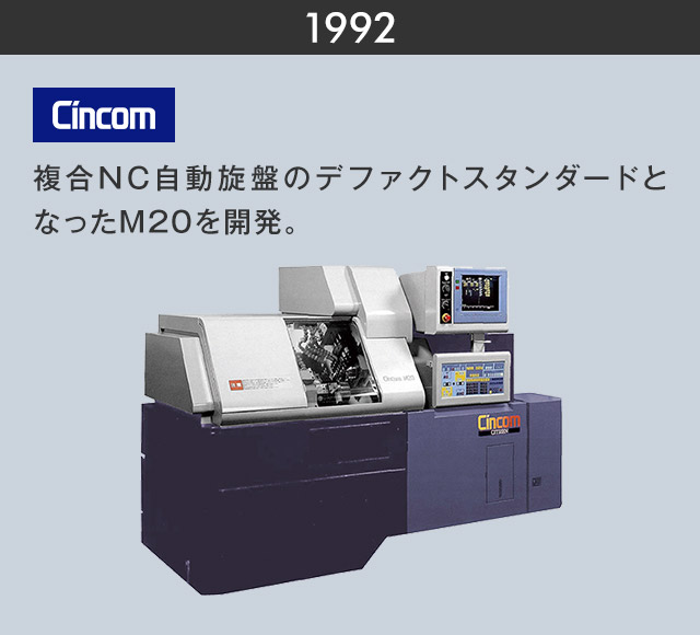 1992　複合NC自動旋盤のデファクトスタンダードとなったM20を開発。