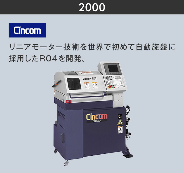 2000　リニアモーター技術を世界で初めて自動旋盤に採用したR04を開発。